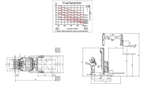 Электроштабелер Xilin CQDH15A-II / CQDH20A-II