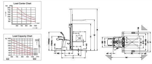 Электроштабелер Xilin CTDK10 / CTDK12 / CTDK15