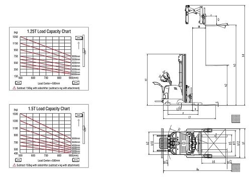Электроштабелер Xilin CQDH12A-I / CQDH15A-I