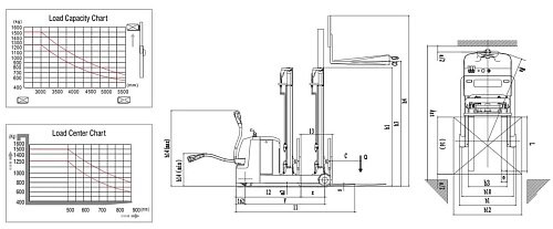 Электроштабелер Xilin CQD12W / CQD15W