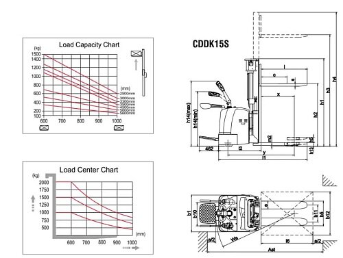 Электроштабелер Xilin CDDK15S
